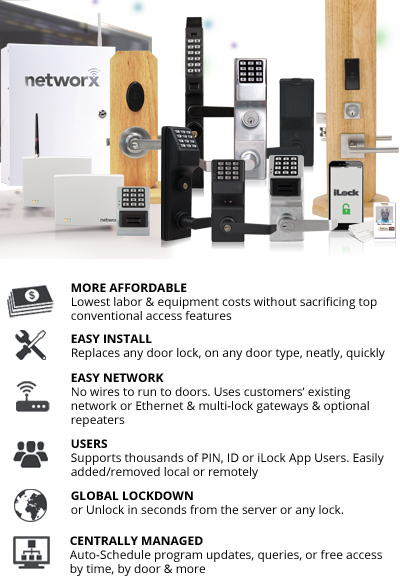 Napco security technologies